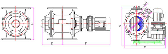 AFK-RV