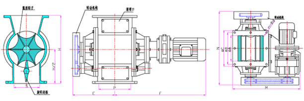 AGB-RV